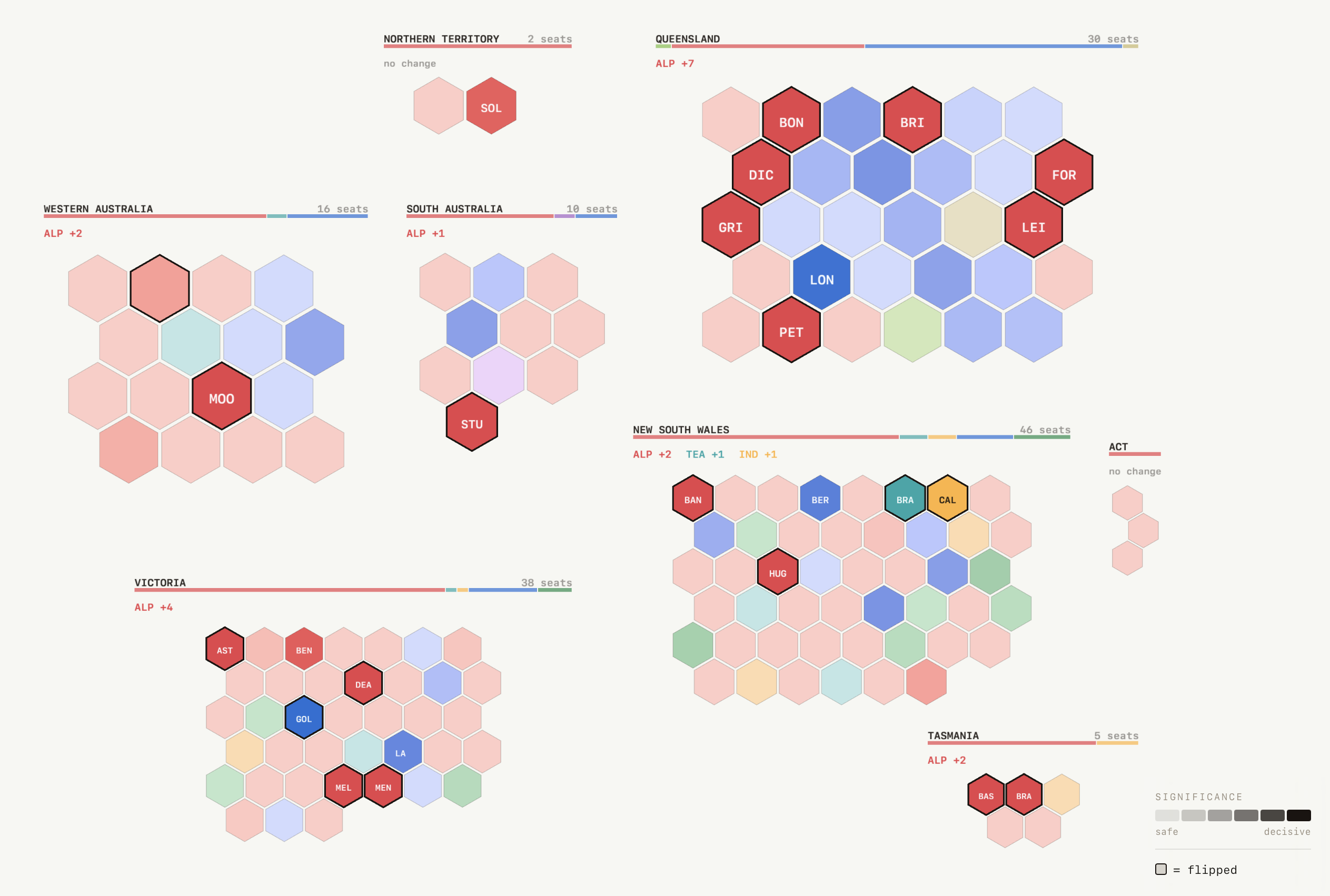When Geography Distorts the Data: Why Cartograms Can Make Better Maps